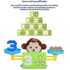 Monkey Balance Cool Math Game for Girls & Boys | Fun, Educational Children's Gift & Kids Toy STEM Learning Ages 3+